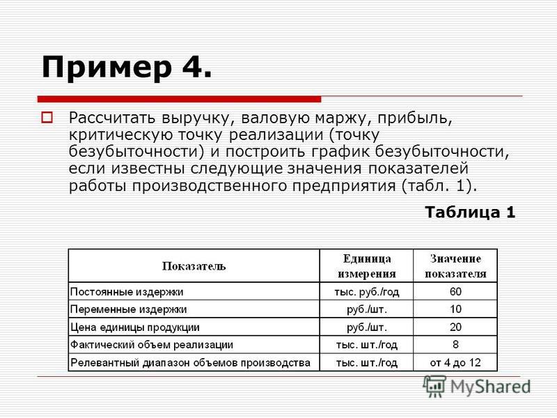 Себестоимость продукции прибыль выручка. Как рассчитать выручку. Рассчитать валовую выручку. Расчет валовой прибыли. Рассчитать валовую прибыль.