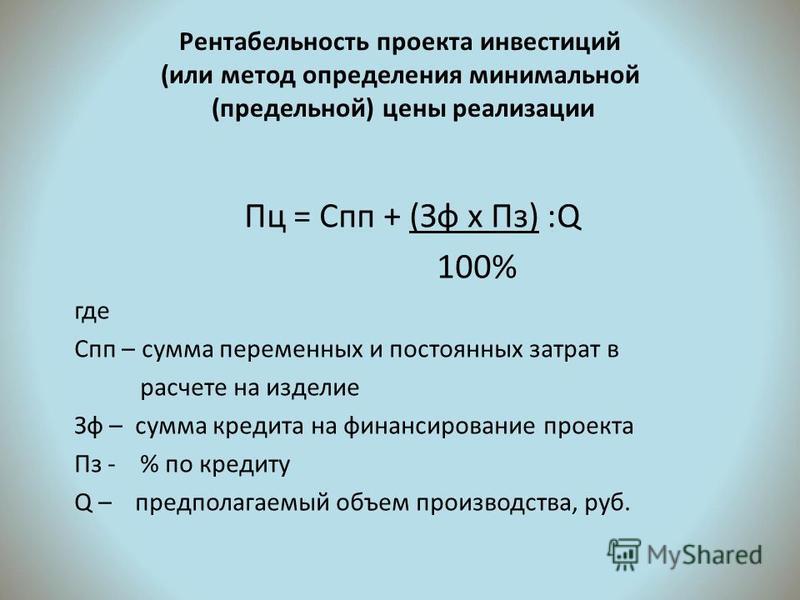 Средняя рентабельность проекта