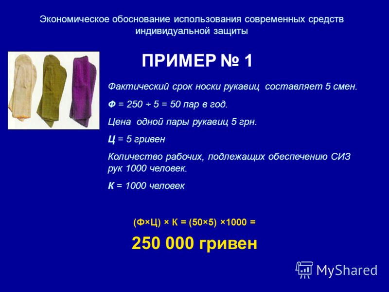 Срок носки. Средства индивидуальной защиты сроки носки. Сроки носки СИЗ. Причины преждевременного износа СИЗ. Срок носки защитного костюма.