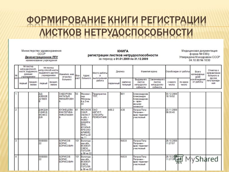 Журнал учета больничных листов образец заполнения