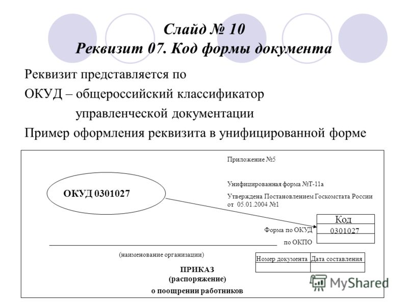 Код объекта кии это