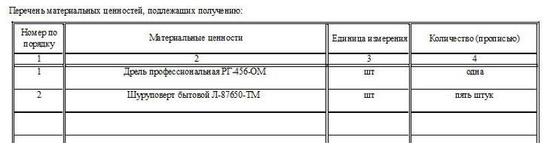 Типовая межотраслевая форма М-2. Часть 3