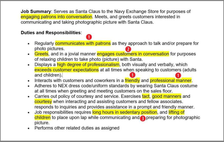 lists of duties and responsibilities for mall santa