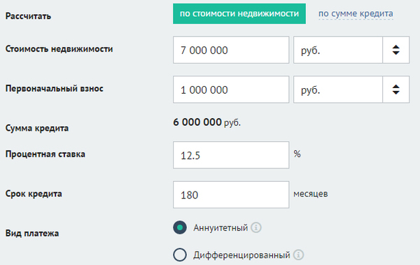 5 процентов от суммы. Расчет стоимости квартиры. Рассчитать стоимость жилья. Как посчитать процент от стоимости квартиры. Как рассчитать первоначальный взнос.