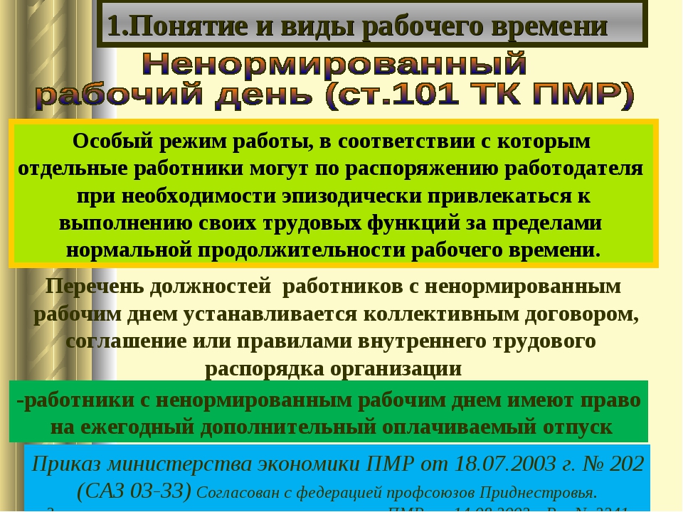 Рабочее время основные понятия. Особый режим работы предприятия. Понятие рабочего времени и его виды кратко. Виды рабочего времени: понятие и характеристика.. Виды рабочего времени ТК.