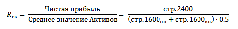 Рентабельность совокупного капитала
