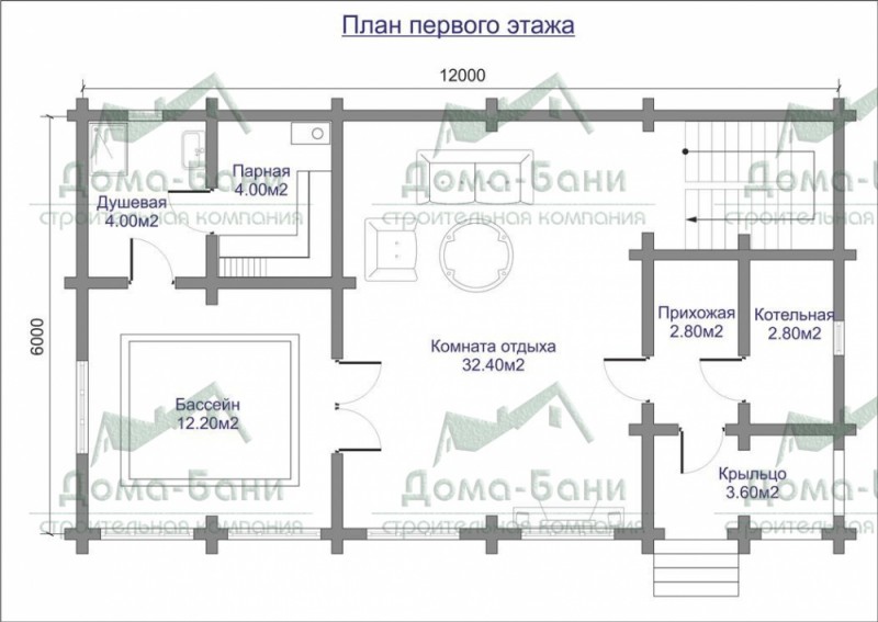 Бизнес план частной бани