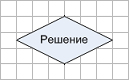 Действие