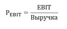 Рентабельность по EBIT